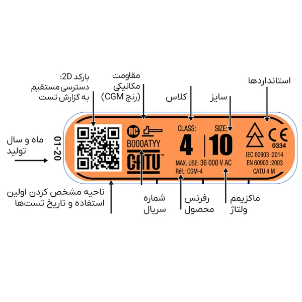 دستکش عایق برق کلاس 0 کاتو 1000 ولت